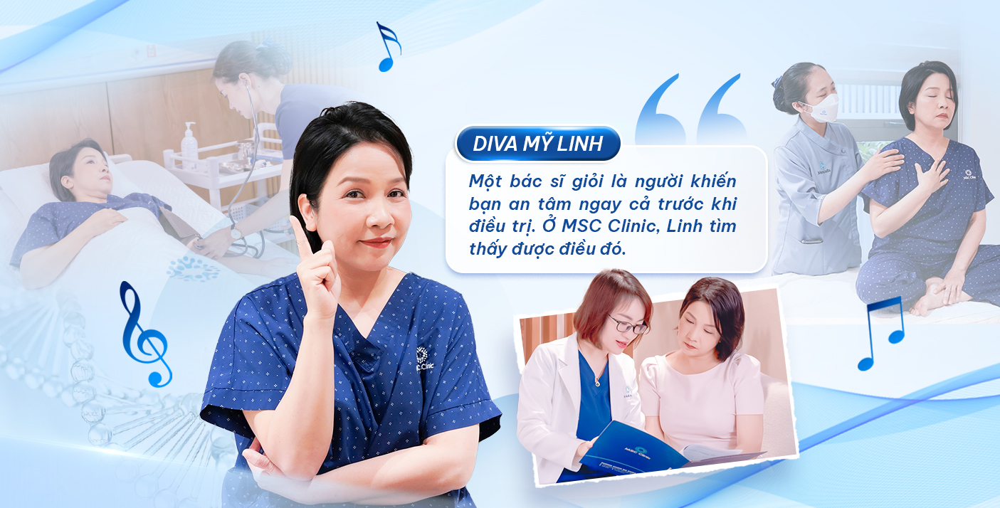Đội ngũ chuyên gia đầu ngành